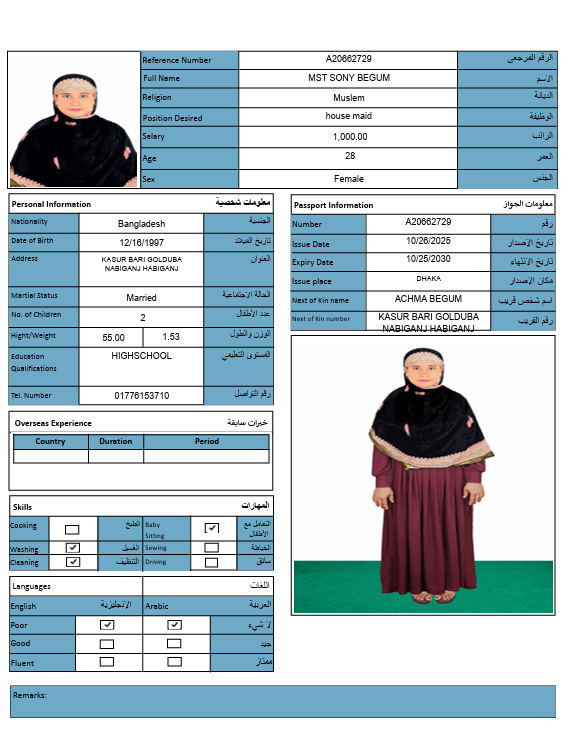 CV